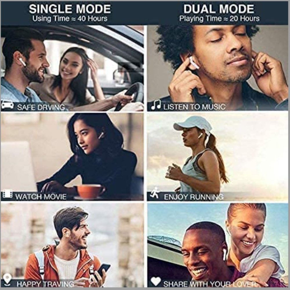 Wireless Bluetooth Earbuds
